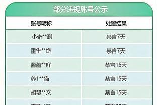 热刺主帅：我们不是要踢所谓的美丽足球，赢下比赛才是目标